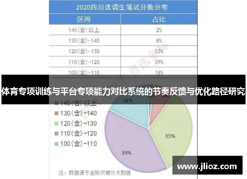 体育专项训练与平台专项能力对比系统的节奏反馈与优化路径研究